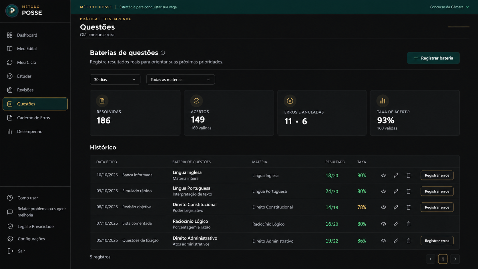 Tela Questões do Planner Método POSSE